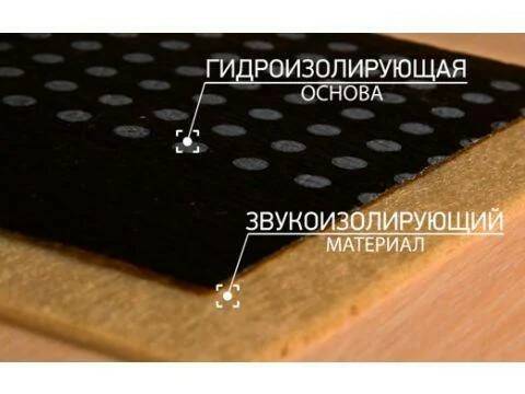 Шуманет-100Комби